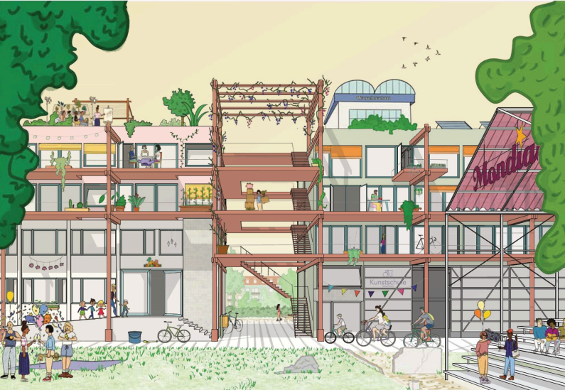 Architektonische Querschnittdarstellung eines modernen, mehrstöckigen Wohngebäudes mit vielfältigen Gemeinschaftsräumen, Dachgärten und begrünten Fassaden. Die Illustration zeigt verschiedene Wohn- und Nutzungsformen über mehrere Etagen mit Menschen in unterschiedlichen Alltagssituationen, umgeben von Bäumen und Grünflächen. Copyright: trachsler-hoffmann.