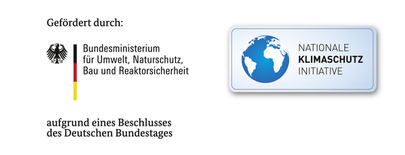 Förderung Energienutzungsplan Förderung Energienutzungsplan