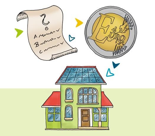 Illustration eines Hauses mit PV-Anlage, darüber ein Briefbogen und eine Münze