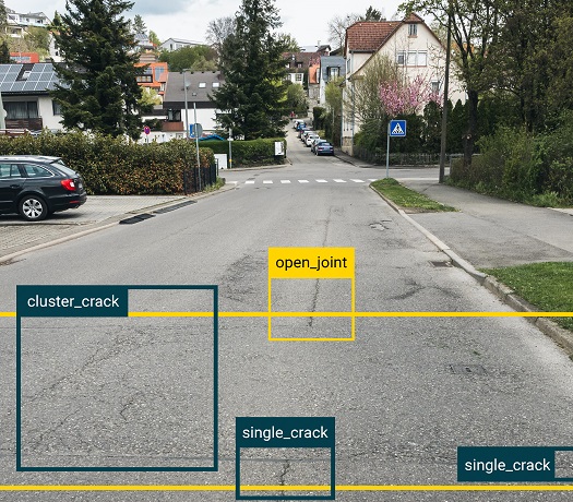 KI zur Straßen- und Ressourcenplanung