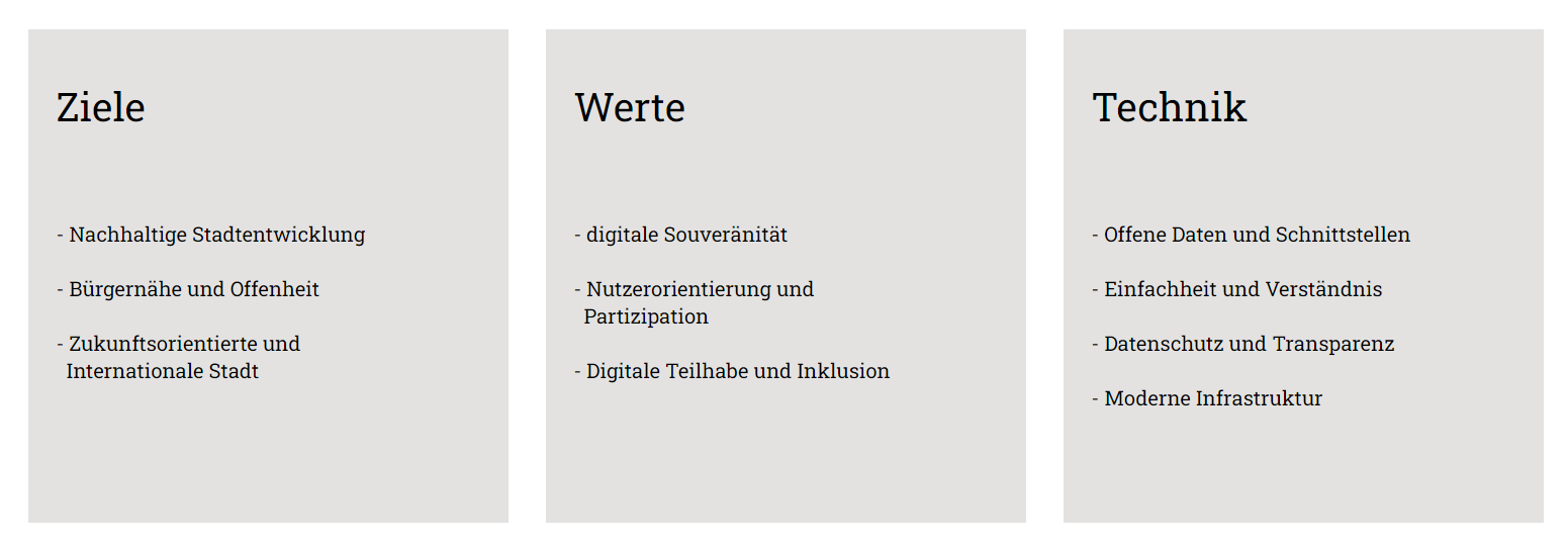 Ziele: Nachhaltige Stadtentwicklung, Bürgernähe und Offenheit, Zukunftsorientierte und internationale Stadt. Werte: digitale Souveränität, Nutzerorientierung und Partizipation, digitale Teilhabe und Inklusion. Technik: Offene Daten und Schnittstellen, Einfachheit und Verständnis, Datenschutz und Transparenz, Moderne Infrastruktur 