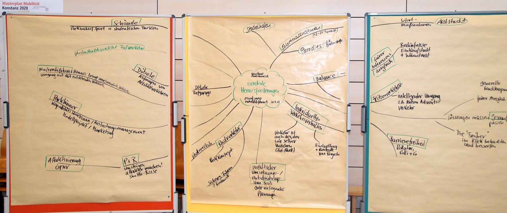 Drei Aufsteller mit Skizzen zum Masterplan Mobilität