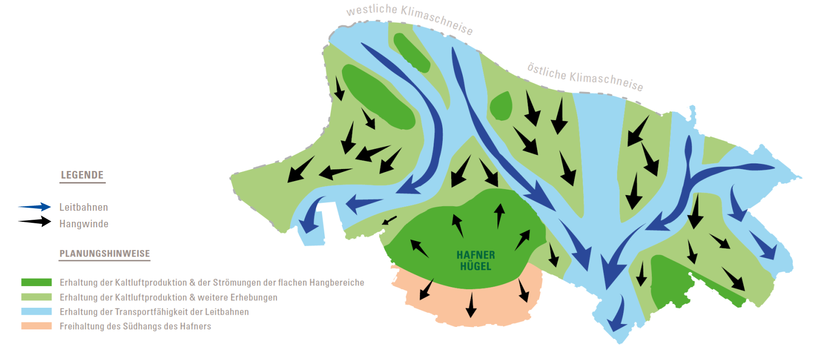 Grafik zum Stadtklimakonzept im neuen Stadtteil Hafner