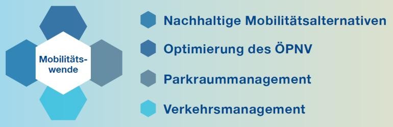 Grafik eines abstrakten Kleeblattes in Blautönen