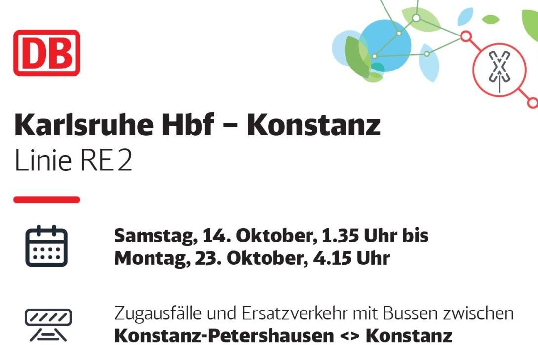 Grafik Karlsruhe Hbf-Konstanz Linie RE2