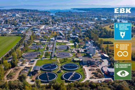 Nachhaltigkeitsziele der UN