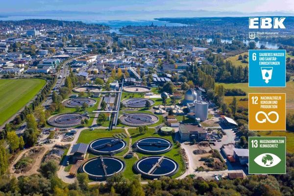 Nachhaltigkeitsziele bei den EBK