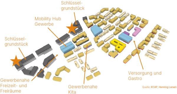 Die Karte zeigt verschiedene Gebäude stilisiert angeordnet. Orangene Pfeile mit Beschriftung zzeigen auf einzelne Gebäude.