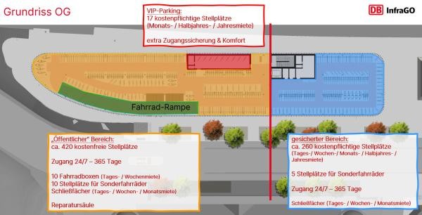 Grundriss mit farblich eingezeichneten Flächen