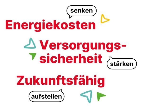 Text im Bild: Energiekosten senken. Versorgungssicherheit stärken. Zukunftsfähig aufstellen.