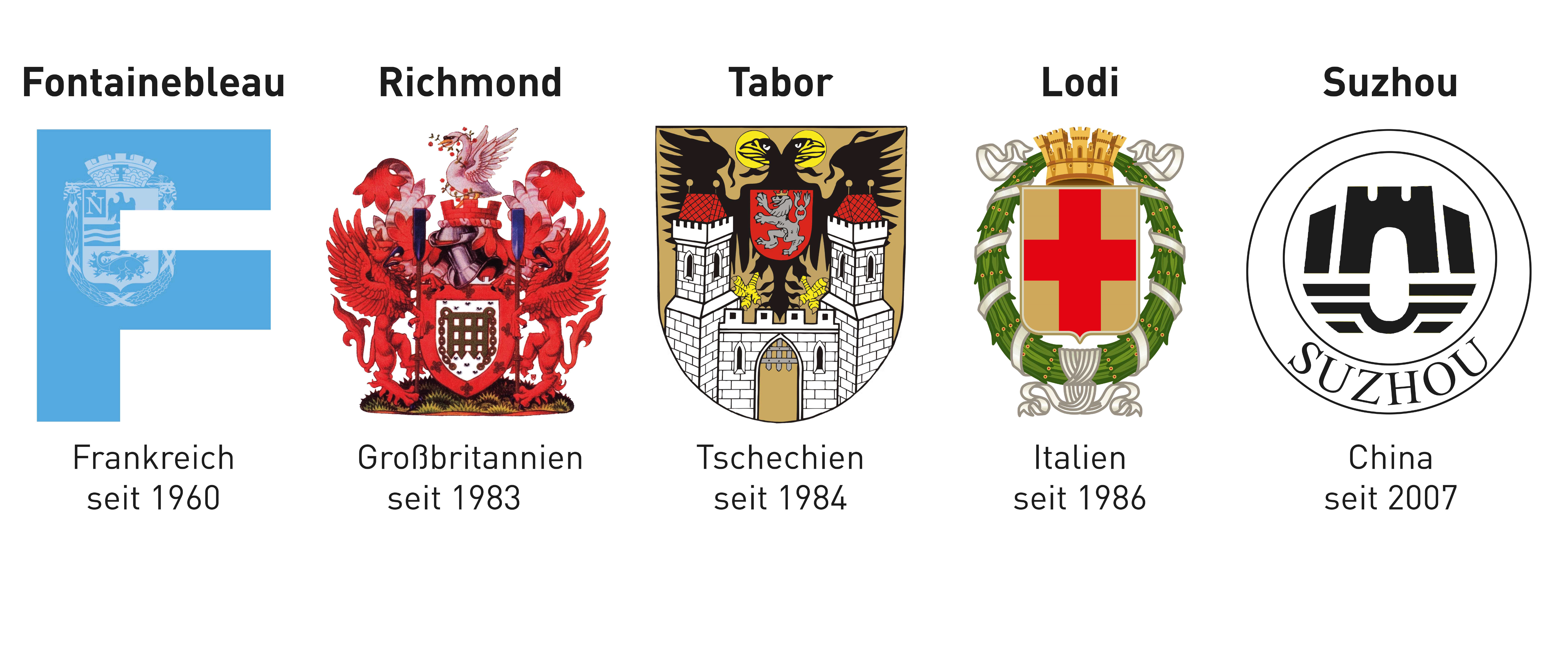 Wappen Partnerstädte