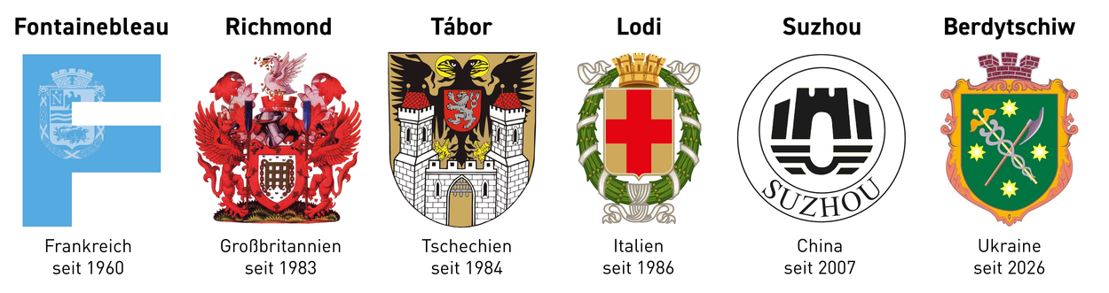 Wappen Partnerstädte